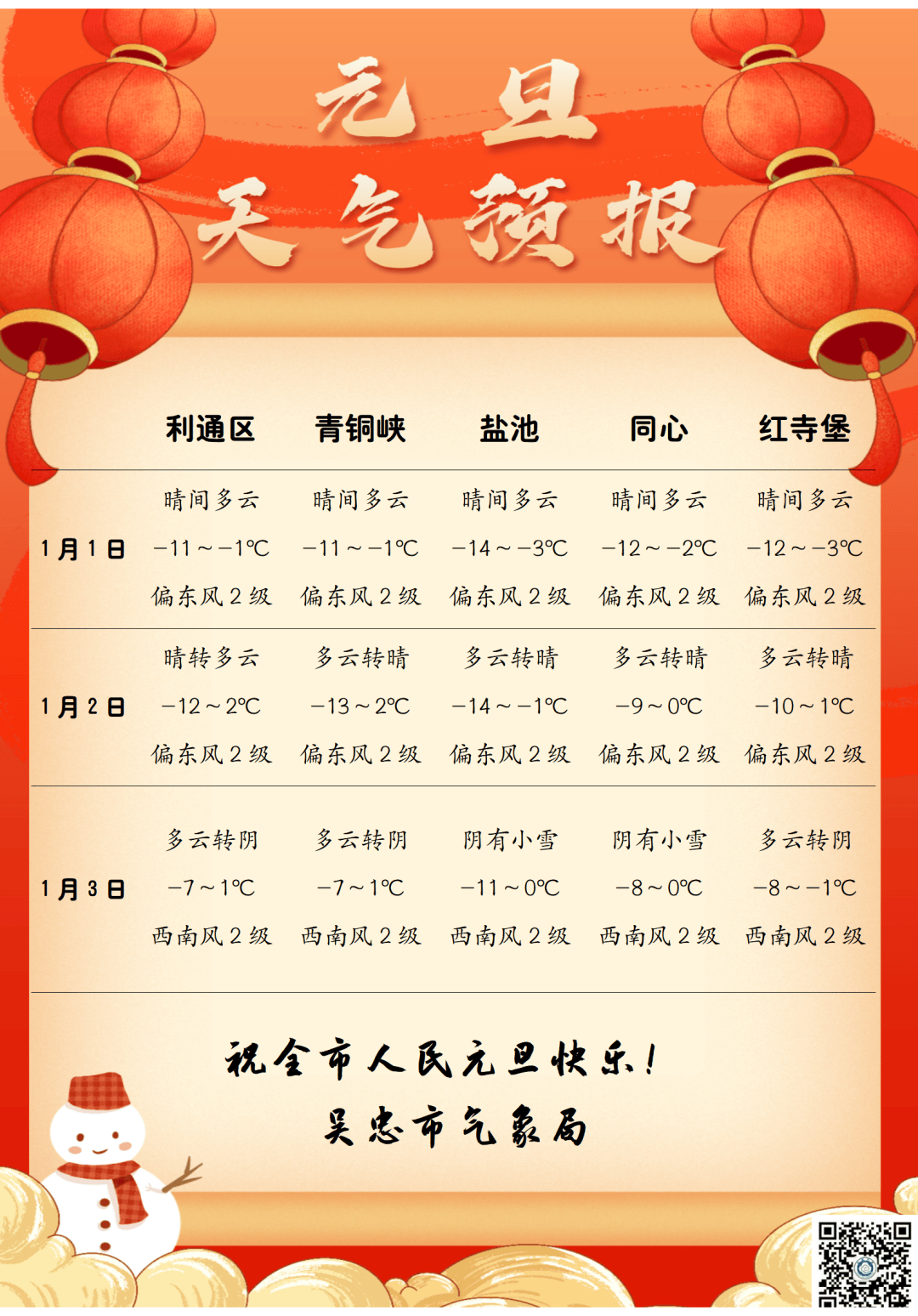 “2021元旦限号吗	” 2021元旦是否限号？-第2张图片