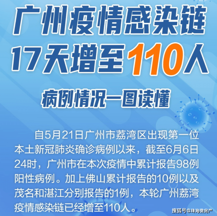 31省新增本土110例.31省新增本土107-第1张图片