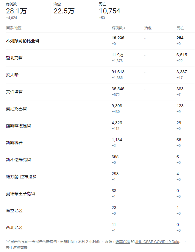 「浙江疫情今日最新消息」〃浙江疫情最新消息?-第1张图片