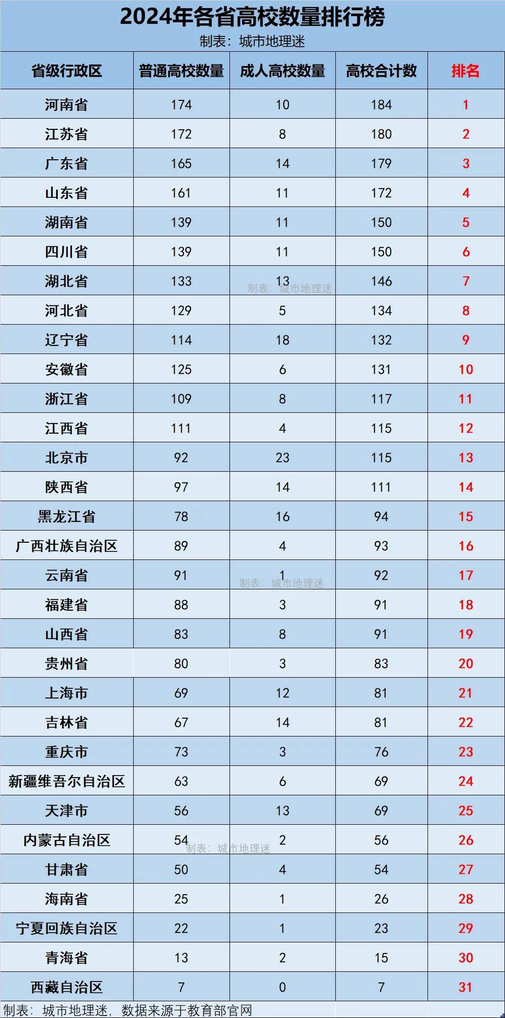 「31省新增本土确诊108例」〃31省区市新增本土确诊108例?-第2张图片