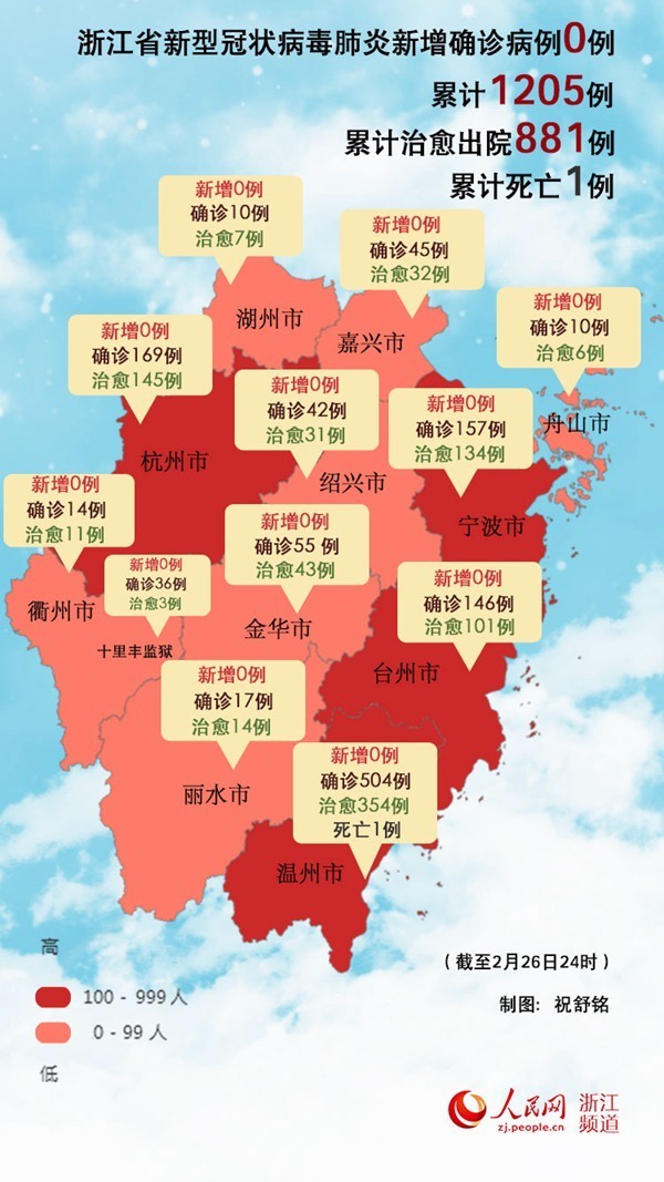 “浙江有人确诊了!” 浙江确诊一例是哪里的？-第2张图片