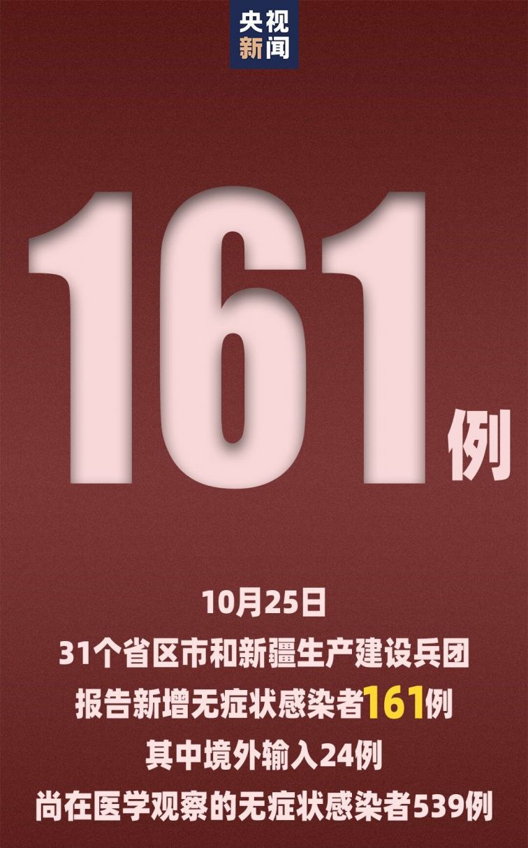 31省区市新增境外输入15例〃31省区市新增境外输入确诊17例-第1张图片